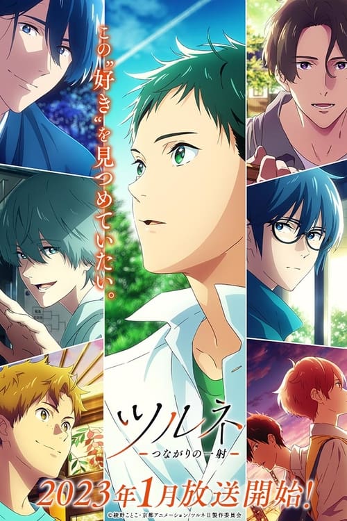 انمي Tsurune: Tsunagari no Issha الموسم الثاني الحلقة 7